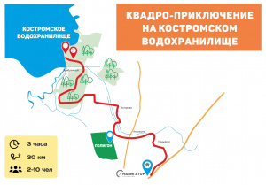 Двухдневный квадротур на Костромском Водохранилище